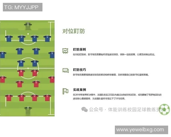 重庆足球队盯防策略分析及其对比赛结果的影响探讨